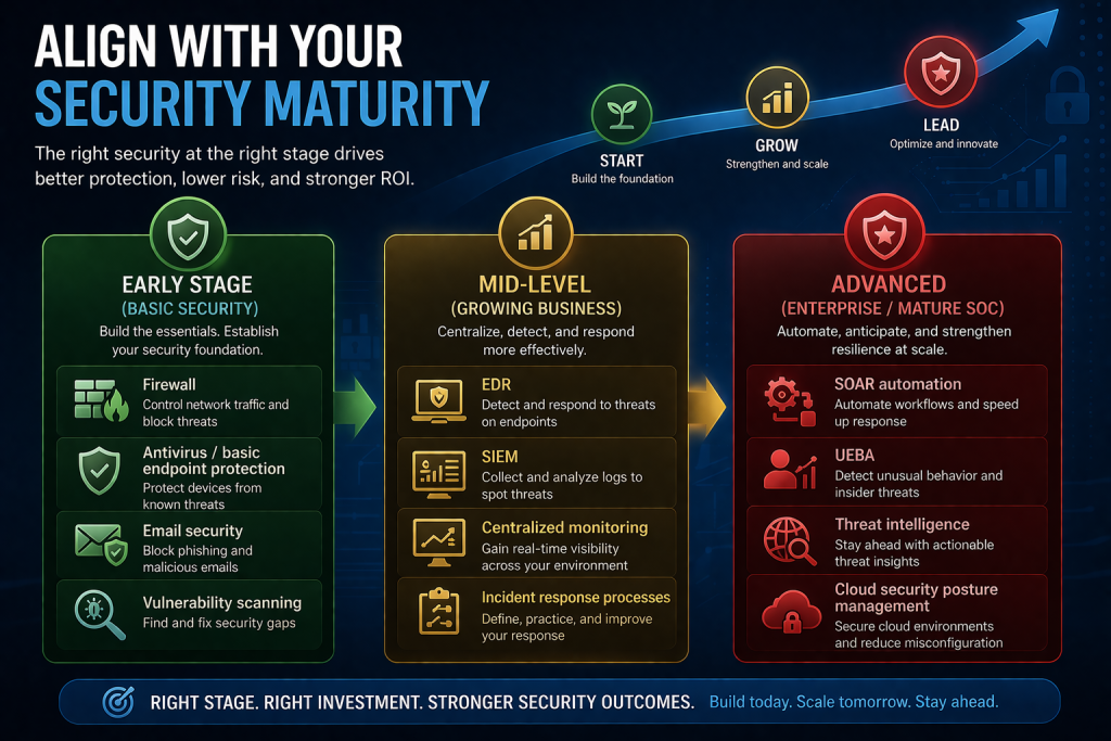 cyber stack